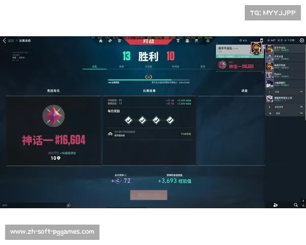 无畏契约全球观赛数据揭示中国赛区移动端占比突破七成趋势 无畏契约全球观赛数据揭示中国赛区移动端占比突破七成趋势